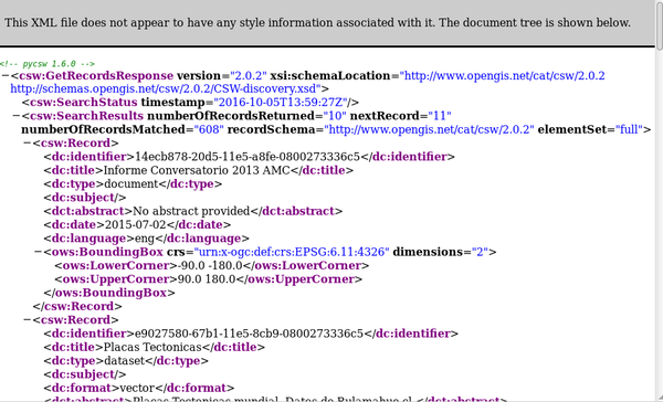CSW Output - Screenshot